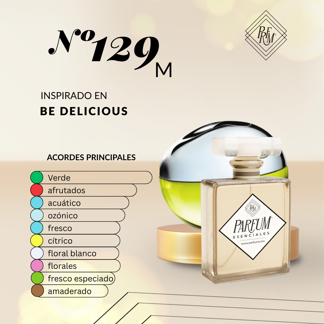129M inspirado en BE DELICIOUS