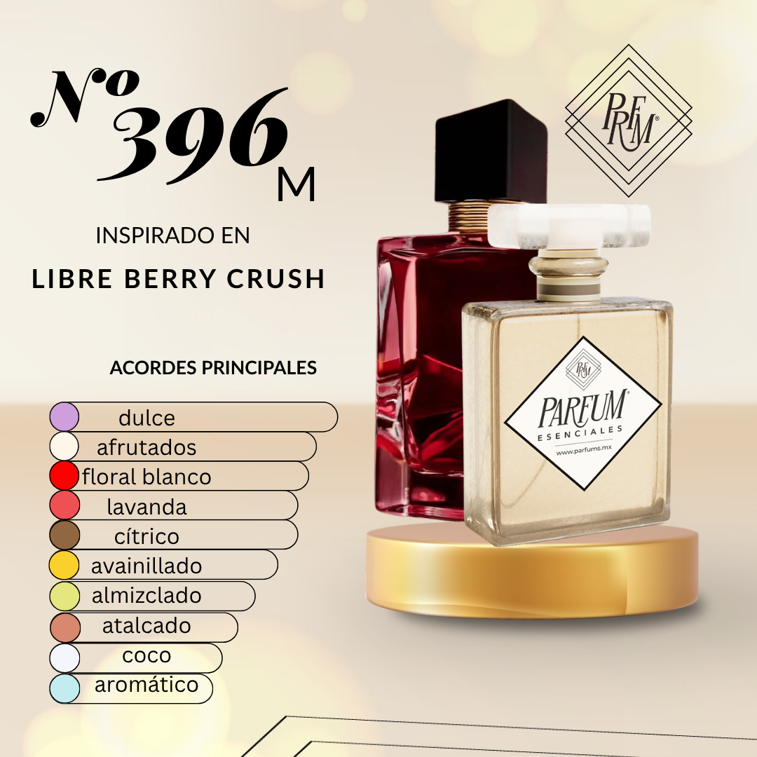 396M inspirado en LIBRE BERRY CRUSH