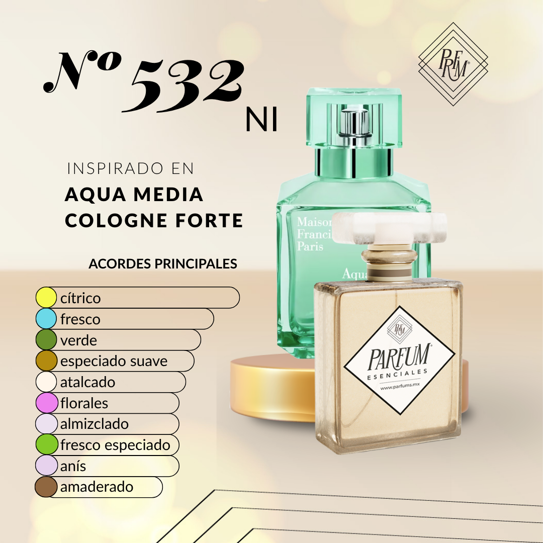 532NI- inspirado en AQUA MEDIA FORTE COLOGNE UNISEX