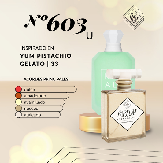 603U inspirado en YUM PISTACHIO GELATO UNIXES