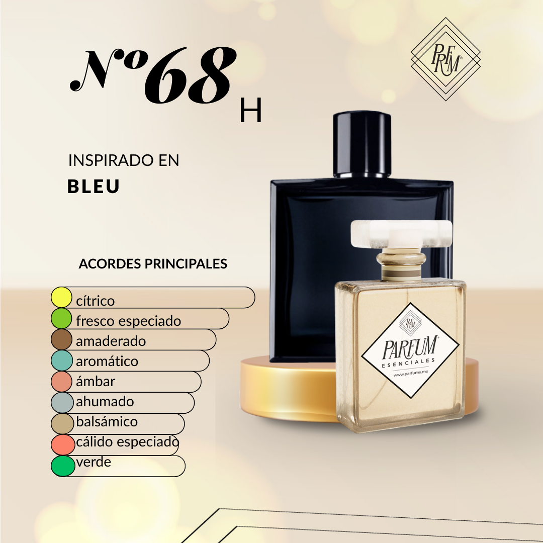 68H inspirado en BLEU