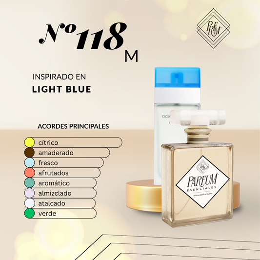 118M Tipo LIGHT BLUE FEM