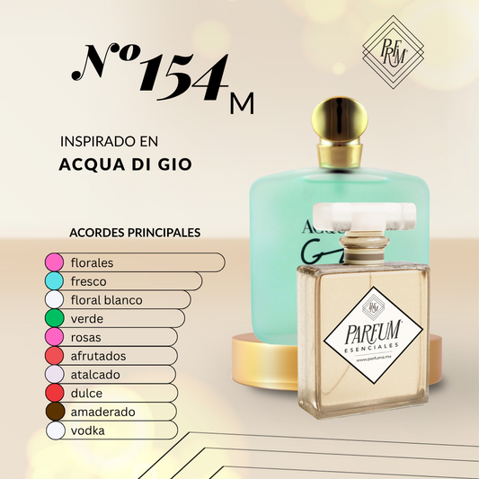 154M inspirado en -ACQUA-DI-GIO
