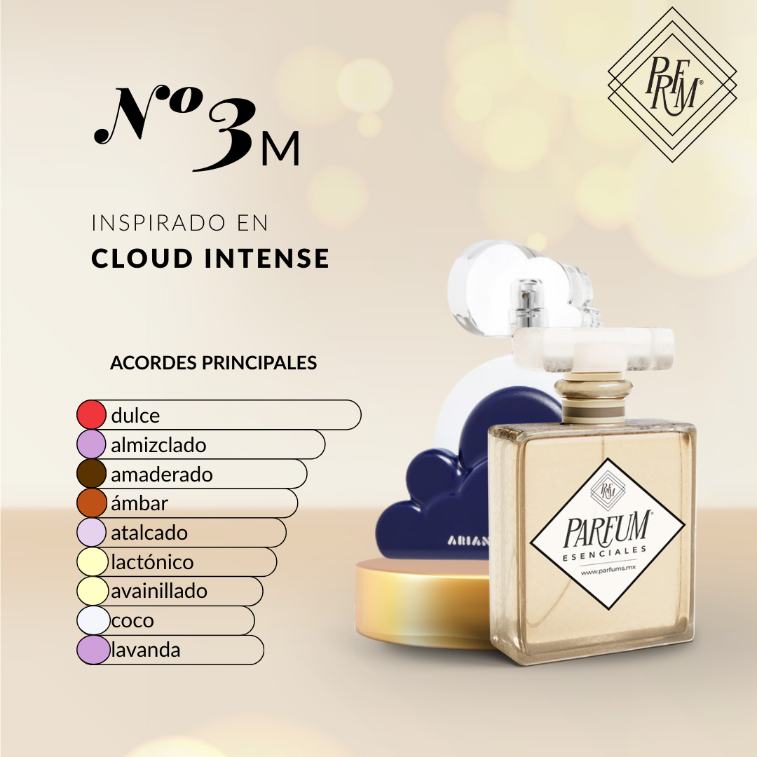 3M inspirado en  CLOUD INTENSE FEM